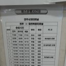 2022.09.28 진주~대전 시외버스 시간표 이미지