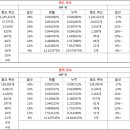 큐브84 이미지