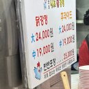 [인천/신포시장] 맵지만 질리지 않는 닭강정 맛집 “원조신포닭강정”