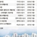정상화행정사사무소 이미지