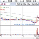 (주)나인테크놀로지 이미지