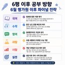 더-브릿지Ⅱ | [2027입시] 고3 문·이과 입시설명회 2부 후기- 6평 이후 수시·정시와 파이널 전략