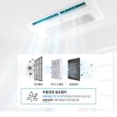구매점 네이버블로그