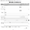 온누리 행정사사무소 이미지