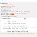 업엔지니어링 이미지