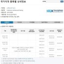 도배필름도장건축학원