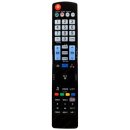 파트너2201