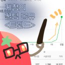 블린이라면 트렌드를 읽어야 하는 이유 3가지