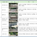 사방하천 이미지