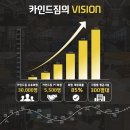 카인드짐24시 수원정자중심상가점 트레이너구인...