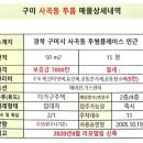 지에스(GS)25 사곡역점 이미지