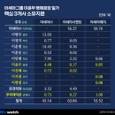 우신환경산업 이미지