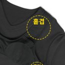 도렌시아 이미지