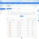 청년취업사관학교 새싹 &lt;데이터 드리븐 서비스기획 체인저스&gt; 4일차