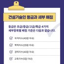 건설행정사 이미지