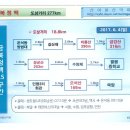 6월4일(일) 금북정맥15구간[온석동-비룡산-금강산-장군산-팔봉중학교-오석산-쑥말] 이미지