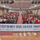문화로 이미지