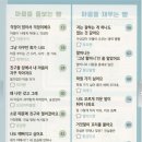 그림빵집 - 나주시 빛가람동 | 그림빵집