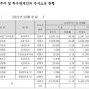 구본미디어
