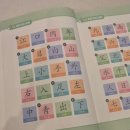 실력쑥쑥 한자공부 | 대한검정회 6~8급 한자 시험 준비, 내돈내산 '오늘한자' 교재로 정착한 이유(유아 한자 공부 교재 추천)