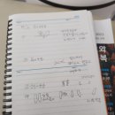 인천 송도 피티 PT 1년째 재등록중,엄마랑 같이 다니는 팀윤짐5호점