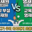 자기주도학습 학부모 특강(중등) 이미지