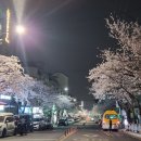 (주)삼양발브