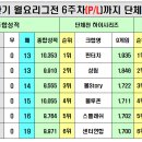 P-5733 이미지