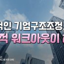 성공적인 기업구조조정, 선제적 워크아웃이 해답 (제24-39호) 이미지