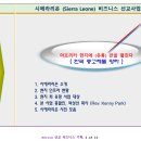 리온유통