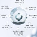 웰더마 | 웰더마 사파이어 콜라겐겔 마스크팩 후기! 여행필수템 추천, 피부탄력개선, 올리브영 콜라겐팩 효과...