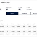 영신 태양광발전소 이미지