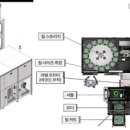 와이제이스토리 이미지