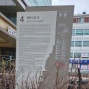 중부-현장-중부-1801 | 좌포도청 천주교 박해