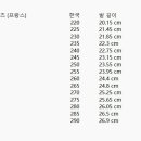700036 네이버블로그