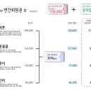 하우스왁싱 천호점 이미지
