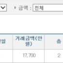 동산부부치과의원 이미지