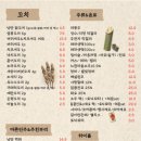 낭만짚불구이 - 청주시 청원구 중앙로 147 | 낭만짚불구이