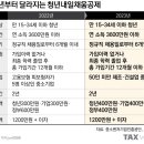채움피플 이미지