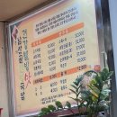 대구 남산동 해장 맛집! 들깨 콩나물 듬뿍 ‘남산골 웰빙 돼지국밥’ 내돈내산 후기