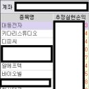 화신메디칼 이미지