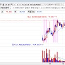 (주)바이오 메디컬 이미지