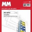 마쉬넨마르크트코리아(유)