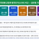 효성테크 태양광발전소 | 가장 싼 전기는 태양광·풍력에서 나온다 — 재생에너지 전망·단가·주목 종목 총정리