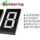 월산주유소 - 홍성군 홍덕서로 150 | 월산주유소