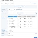 가족관계 이미지