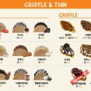 통영해안로 이미지