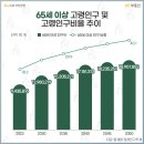 스크린골프타운 이미지