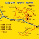 송풍대 이미지