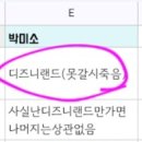 2024년 2월 / 졸업 여행 - 上